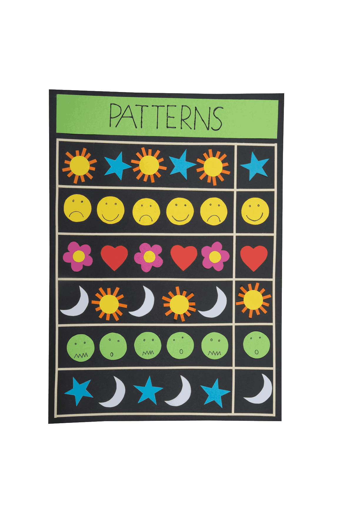 Learn and observe the Patterns | Fevicreate